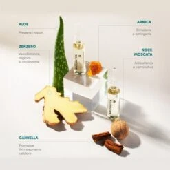 FIALE MEDAVITA LOTION CONCENTREE 13FLX6ML - TRATTAMENTO INTENSIVO ANTICADUTA -Bellezza e Lusso ingredienti lotion concentree medavita