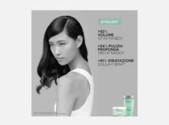 Cofanetto Kérastase Divalent Con Shampoo E Maschera Per Cute Grassa E Punte Sensibilizzate -Bellezza e Lusso kerastase specifique divalent prezzo