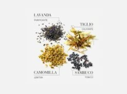 Medavita Velour Lozione Dermorelax In Fiale Contro Il Prurito 12x6ml -Bellezza e Lusso medavita velour principi attivi