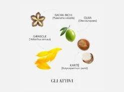 Medavita Huile D'etoile Maschera Di Oli Illuminante 150 Ml -Bellezza e Lusso mv002337 medavita huile d etoile shampoo oli inebriante 55 m 02 2