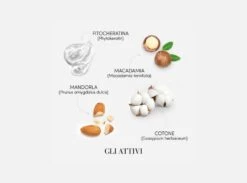 Medavita Keratin Miracle Sleek Hair Mask 150 Ml