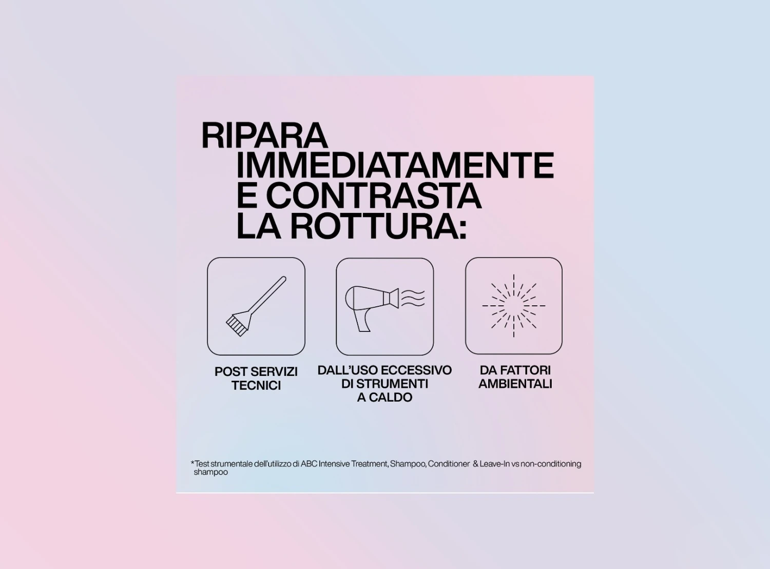 Redken Abc Acidic Bonding Concentrate Pre-Treatment 150ml Pre-shampoo Riparatore Capelli Trattati E Rovinati 7 Redken Abc Acidic Bonding Concentrate Pre-Treatment 150ml Pre-shampoo Riparatore Capelli Trattati E Rovinati - immagine 5