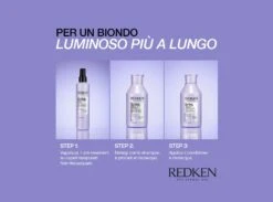 Redken BLONDAGE HIGH BRIGHT PRE-TREATMENT 250ml Pre-shampoo Illuminante Capelli Biondi E Meches -Bellezza e Lusso trattamento illuminante capelli biondi redken